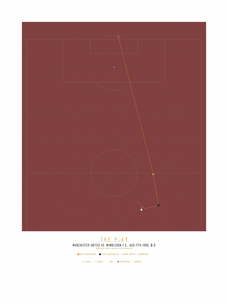 Long Shot Goal Diagram by THE PLAY — canvas wall art