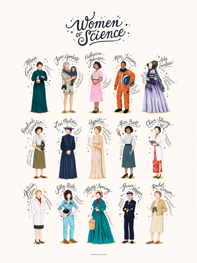 Inspiring Women in Science by Nour Tohme — canvas wall art