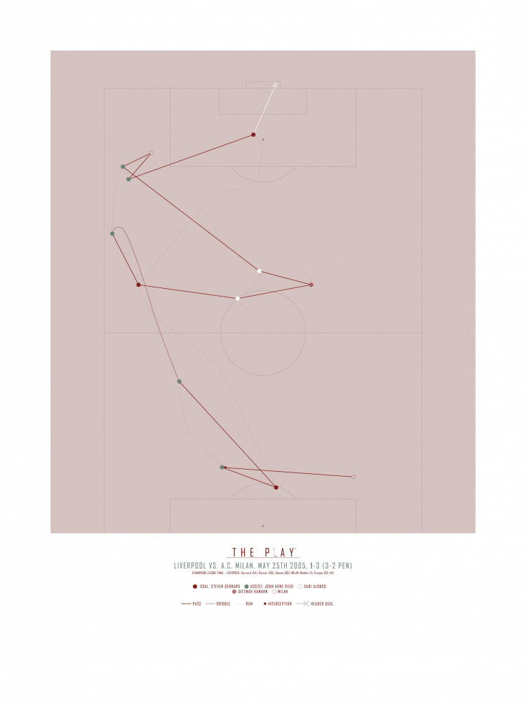 Game Changing Play by THE PLAY — canvas wall art