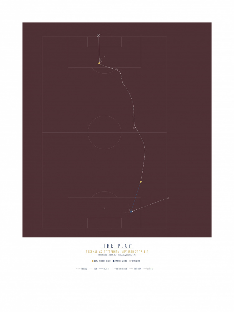 The Play Football Strategy by THE PLAY — canvas wall art