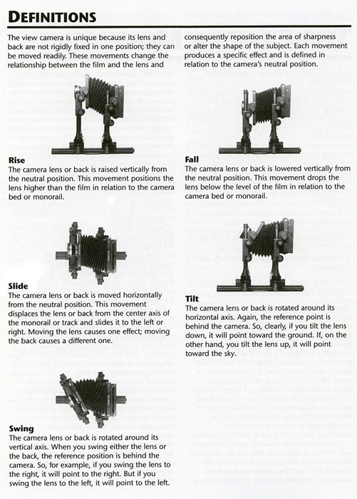 view camera movements